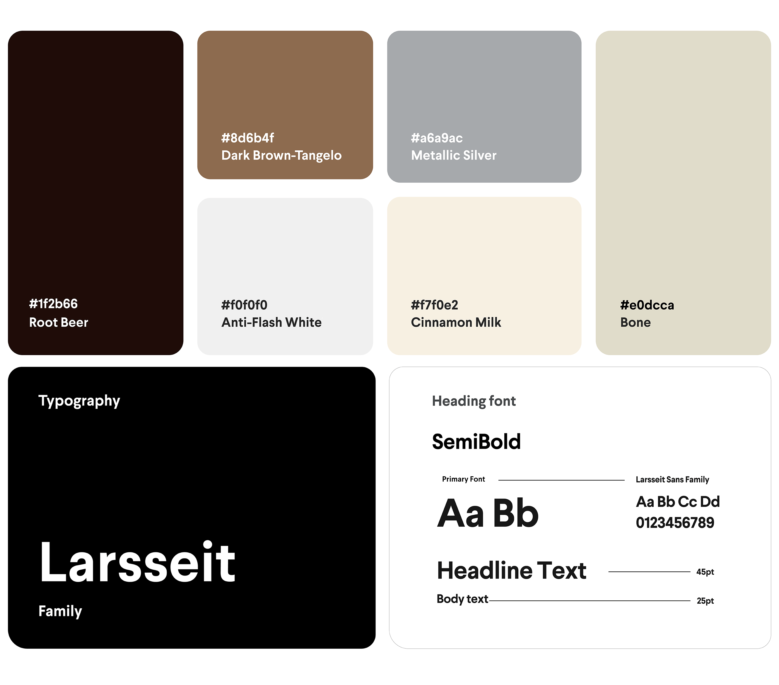 Baketown Brand Guidelines